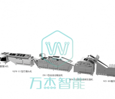 圓饅頭生產線 圓饅頭生產線